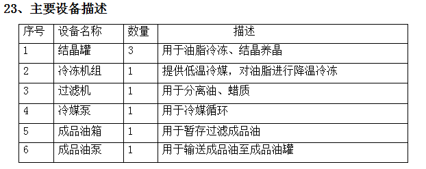 3設(shè)備  成品.png